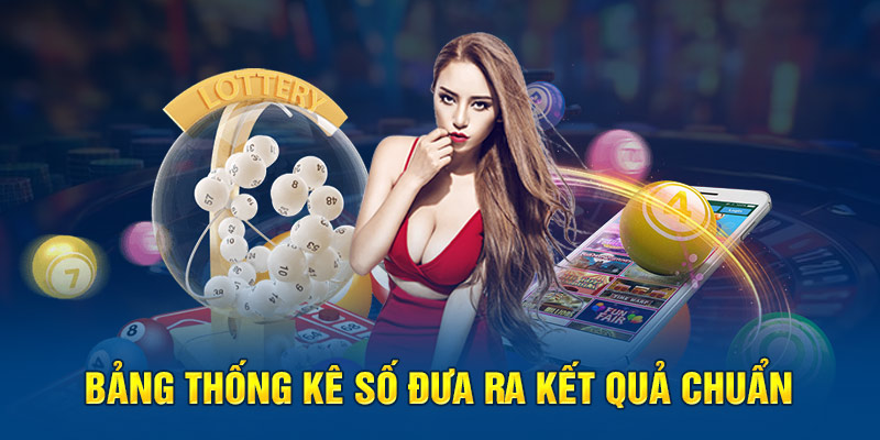 Bảng thống kê số đưa ra kết quả chuẩn